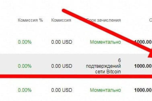 Kraken наркошоп