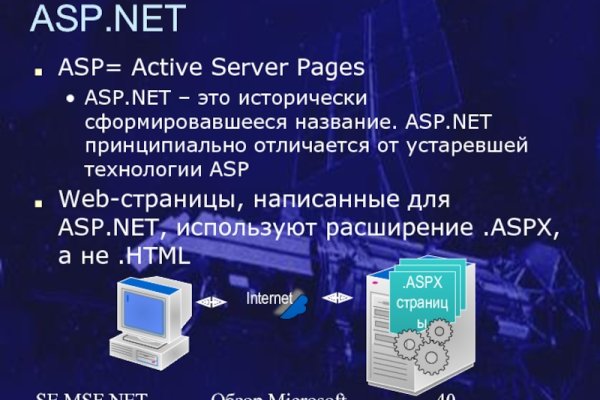 Кракен kr2web in сайт официальный